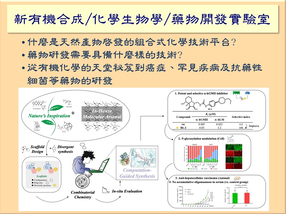 實驗室參觀- 有機合成及化學生物學實驗室