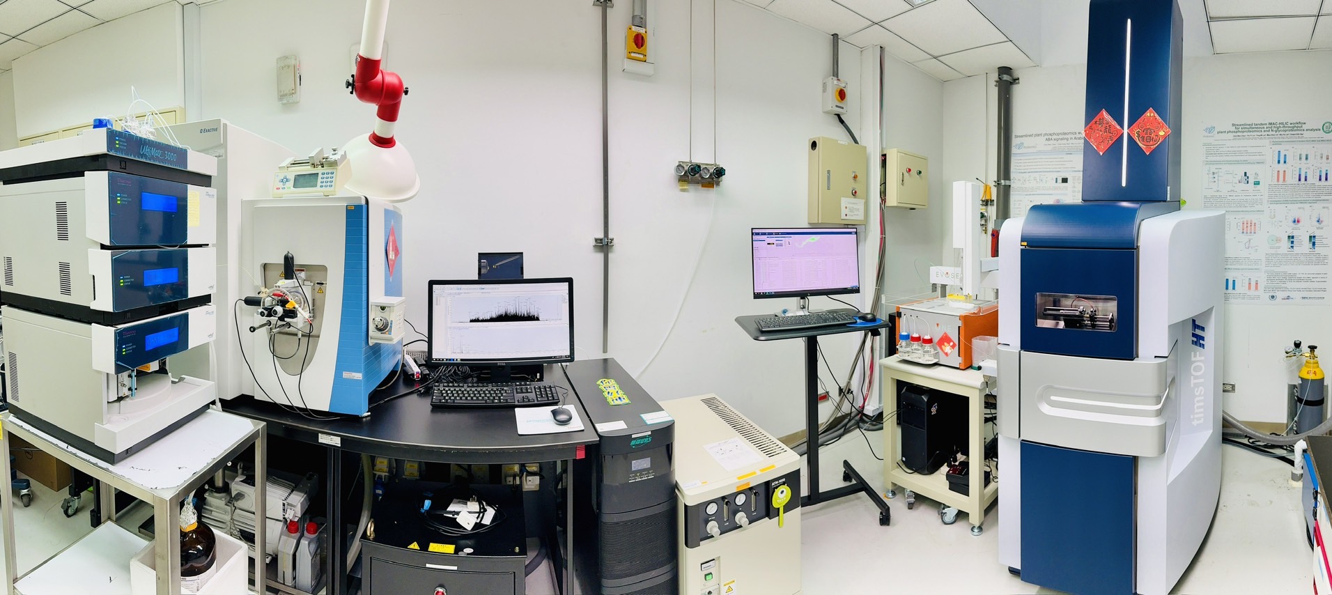 蛋白質體技術核心實驗室導覽簡介