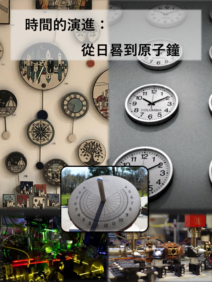 時間的演進：從日晷到原子鐘